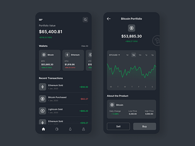 Cryptocurrency App app design crypto crypto currency crypto exchange crypto wallet cryptocurrency mobile app design ui ui design user experience user interface ux