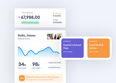Family Expense Tracking dashboad expenses family tracking app ux uxdesign