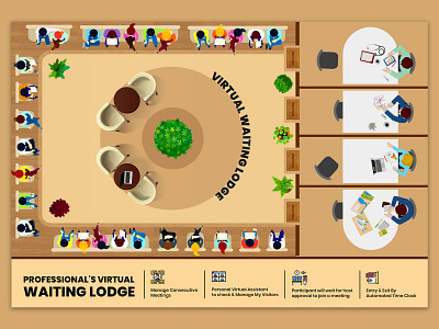 VideoMeet Virtual Waiting Room branding design illustration