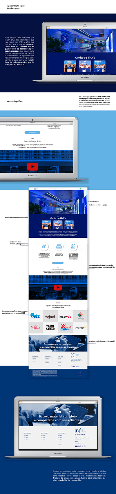 Landing Page / E-mail Marketing - IPO's ipo landingpage page pitch presentation track web webdesign