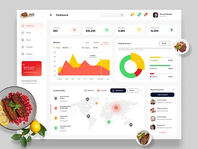 Restaurants admin system earnings management order restaurant management system