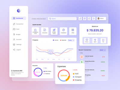 Cuanlover - Dashboard banking dashboard dashboard dashboard ui design figma figmadesign financial dashboard money dashboard ui uiux