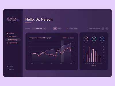 Health Monitoring Dashboard dark dashboad health