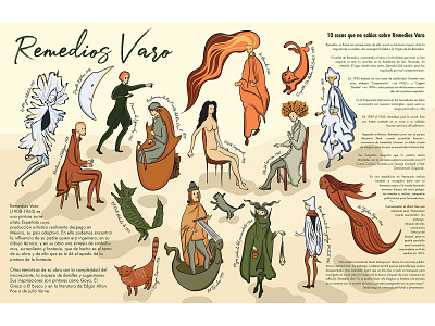 REMEDIOS VARO illustration infographic