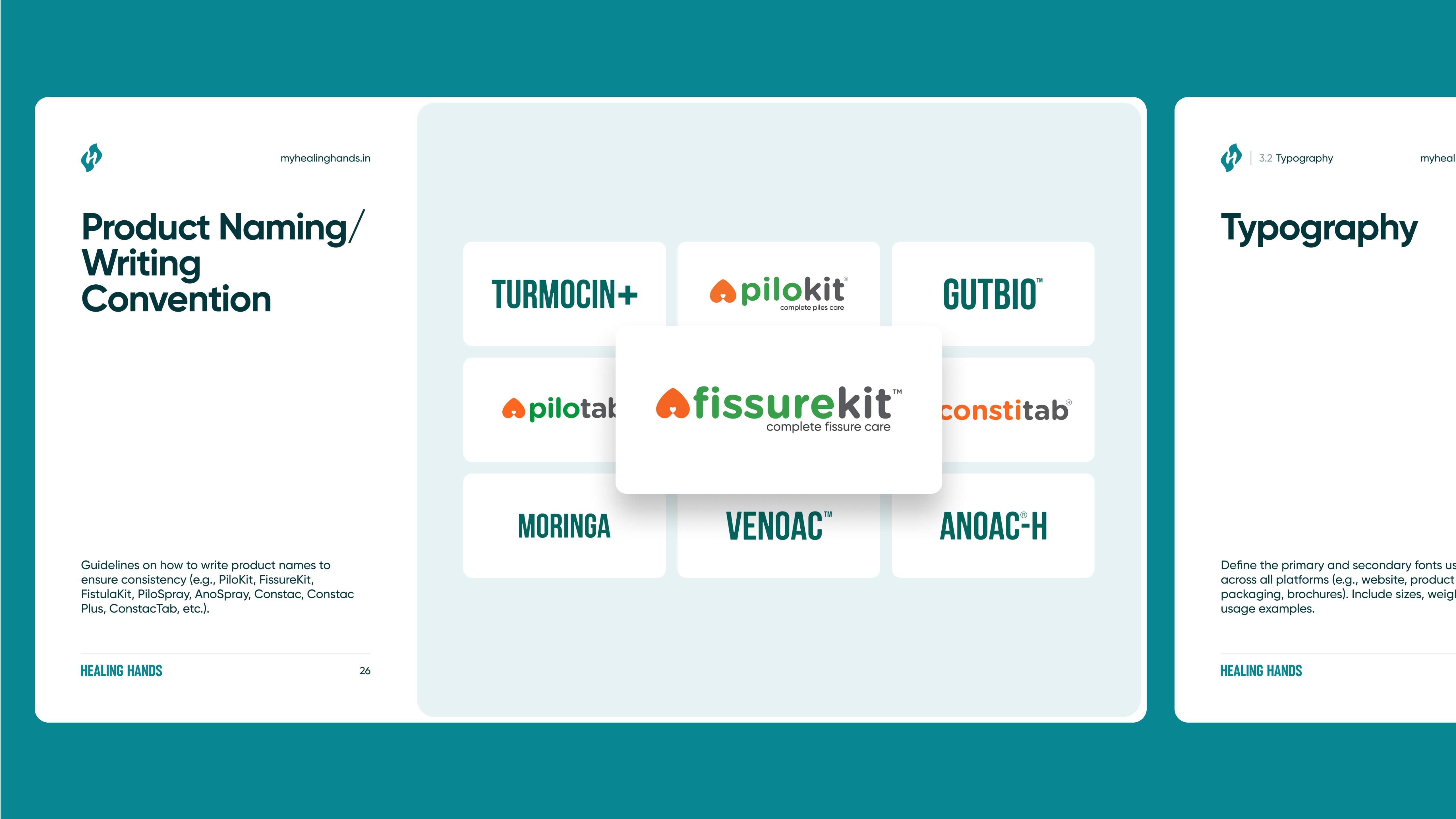 Example of Branding & Visual Identity Service. 