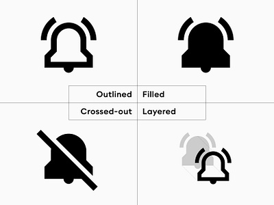 neue UXUI Icons — Styles