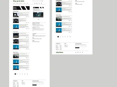 Blog blog design bloggers blogpost