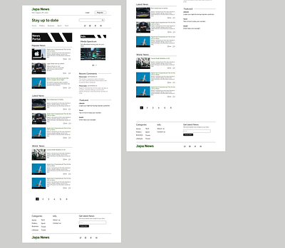 Blog blog design bloggers blogpost