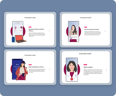 Book A Doctor creative design designer doctor app doctor appointment figmadesign flexible layouts illustration illustrations steps ui uidesign ux