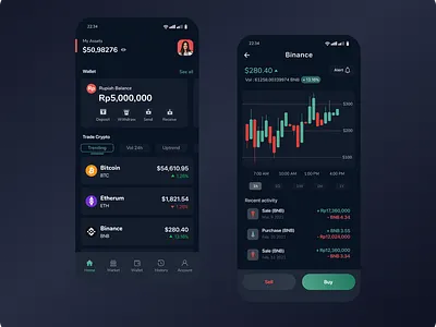 Crypto Trade App app ui ux indonesia designer mobile app mobile app design typography ux