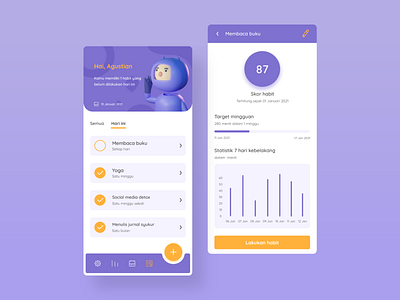 Habbit Tracker App habbittracker mobiledesign ui uidesign uidesigner uiux userinterface userinterfacedesign