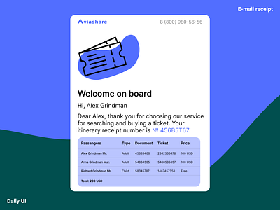 E-mail receipt app dailychallenge dailyui dailyuichallenge design illustration logo typography ui ux