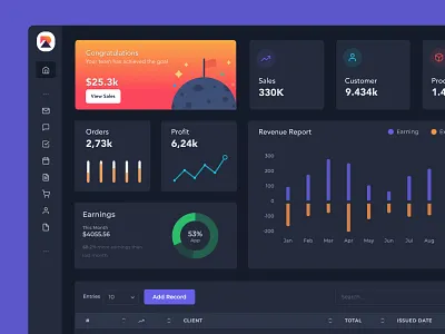 SaaS CRM Dashboard charts crm dark ui dashboard enterprise ux saas
