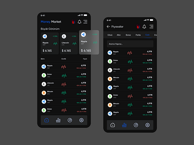 Money app branding design exchange finance flat ui ux