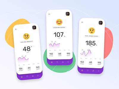 CGM - Current status app blood sugar charts clean dasboard diabetes glucose health insulin mobile monitoring numbers scan scanner simple status sugar ui