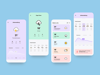 Weather App Screens concept interface ios weather