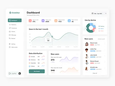 Grabstar admin dashboard - A review platform admin admin dashboard admin panel clean design dashboard freelancer grabstar minimalism platform rating remote work review trendy ui ux