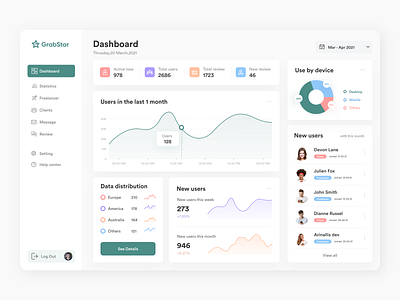 Grabstar admin dashboard - A review platform admin admin dashboard admin panel clean design dashboard freelancer grabstar minimalism platform rating remote work review trendy ui ux