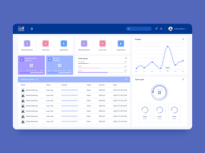 Management system icon illustration ui ux