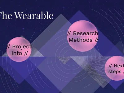 Cover page for Moi, The Wearable cover page presentation presentation design prezi