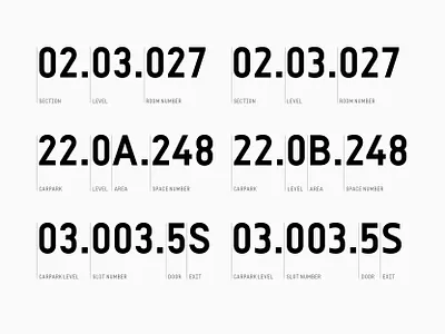 neue Vektor AB branding design foundry made in germany neue sans system type typedesign typeface typography vektor wayfinding