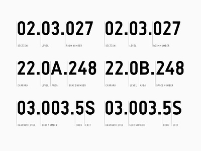 neue Vektor AB branding design foundry made in germany neue sans system type typedesign typeface typography vektor wayfinding