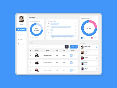 DashMoto business clean dashboard data design flat ui ux