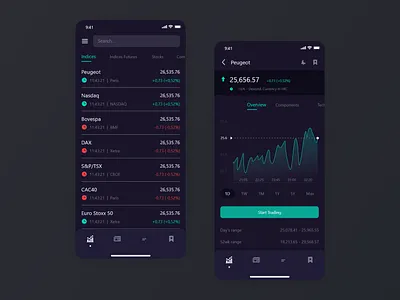 Stock Market App app concept investment stock market ui design ux