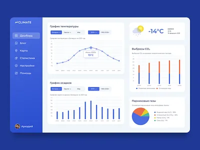 Dashboard application on climate statistics dashboard dashboard ui dribbble interface ui ux web webdesign