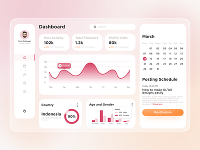 Dashboard Content Manager 🧑🏻‍💻 content management daily ui dailyui dashboard dashboard ui design glassmorphism glassy ui ui ux uidesign uiux uiuxdesign webdesign weekend