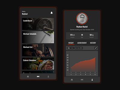 Fitness App android android app courage courageous dark ui design fired fitness app ftiness gym gym app mobile ui orange ui uidesign weight weightlifting workout workout app