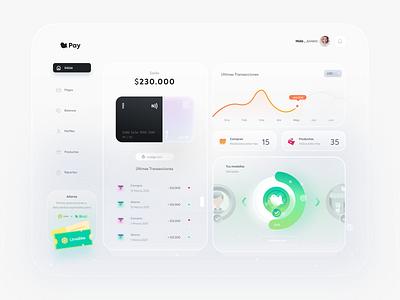 🌈 Dashboard Experiment Birdi Pay app dashboard design dashboard template dashboard ui figma figmadesign flat glasgow glasses glassy typography ui ui ux uidesign