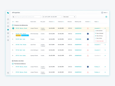 Reservation List productdesign system ui user experience user interface ux uxui