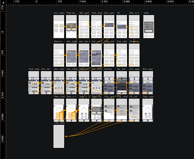 Medium fidelity prototype interaction design interactive design invision sketch ux ux design