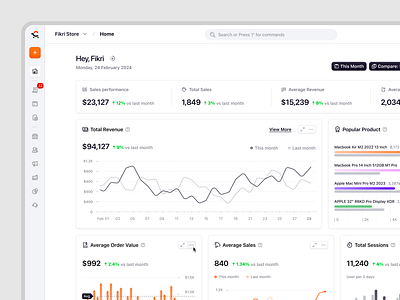 Ecomiq – SaaS E-Commerce Dashboard crm dashboard ecommerce homepage online shop online store order management overview product design retail revenue saas saas design sales store builder ui ux web app web builder web design