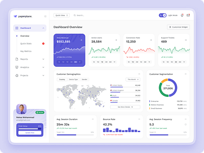 Sales & Analytics Dashboard Web Design Exploration bar chart charts clean dashboard desktop map minimal performance pie chart saas sales sales dashboard simple trend ui ui design ux ux design web web design