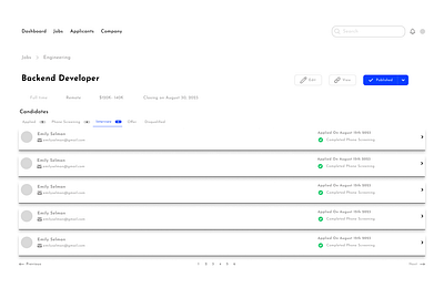 Company Dashboard design figma ui