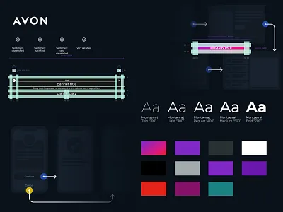Design System designsystem ui ui design