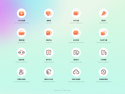 ICONS OF WEBSITE icon ui ux web