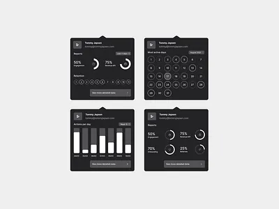 Tracking analytics popups analytics analytics app calendar charts graph modal modal box modal window modals popup tracking website popup