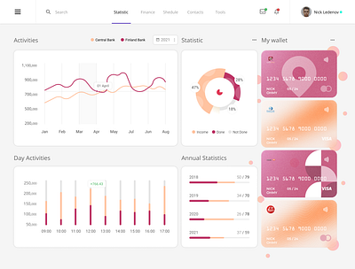 Dashboard Bank Statistics app bank brand branding character clean color concept creative dailyui dashboard design icon logo logo design minimal ui ux web website