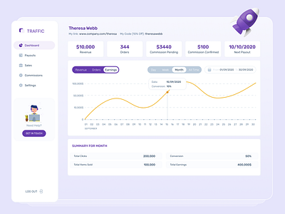 Finance Dashboard Design dashboard dashboard app dashboard design dashboard ui saas app saas design saas website