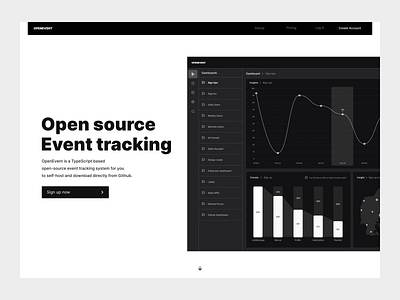 Analytics tracking landing page analytical analytics analytics chart chart charts dansk dashboard event tracking hjemmeside landing page open source tracking webdesign website wordpress