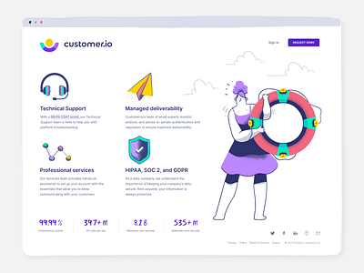 Customer IO Custom illustrations avatar branding custom design doodle drawing icons illustration illustrations illustrations／ui ui user interface ux vector website