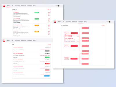 HOPEFLUENT Backend System UI design backend design ui web