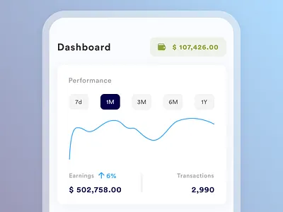 Earnings Dashboard Mobile UI agent app brand branding clean daily dashboad design graph home ios milestones mobile money targets typography ui ux vector wallet