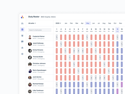 Duty Roster calendar data visualization organiser product design tasks