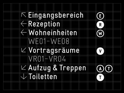 neue Vektor CNC — Wayfinding arrow branding cnc design din foundry grotesk grotesque industrial made in germany neue sans signage type typedesign typeface typography vektor wayfinding
