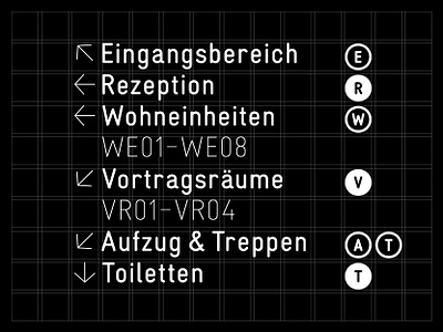 neue Vektor CNC — Wayfinding arrow branding cnc design din foundry grotesk grotesque industrial made in germany neue sans signage type typedesign typeface typography vektor wayfinding