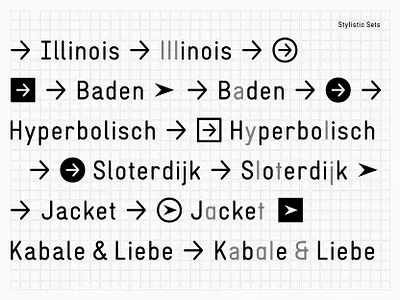 neue Vektor CNC — Stylistic sets arrow branding cnc design din foundry grotesk grotesque industrial made in germany neue sans signage system type typedesign typeface typography vektor wayfinding